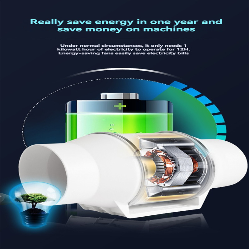 Exhaust Fan Industrial - พัดลมดูดอากาศขนาด 8 10 12 นิ้ว พัดลมดูดอากาศในครัว