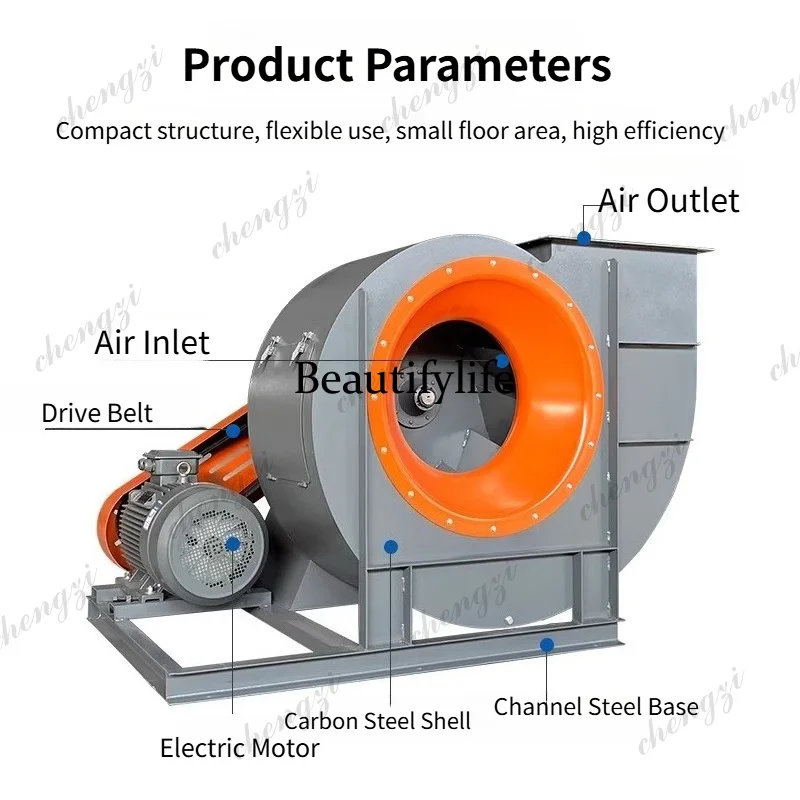 พัดลมแบบแรงเหวี่ยงชนิด a55 4-7 - Exhaust Fan Industrial บทวิจารณ์และราคา