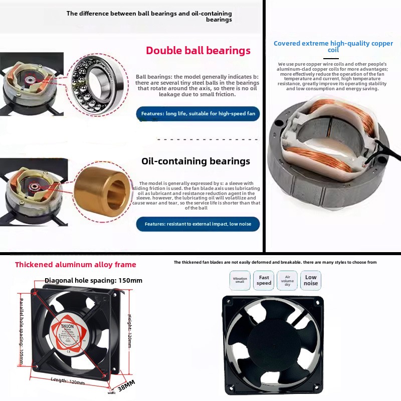 12038 Mini 120x120 ขนาดเล็กไอเ - Exhaust Fan Industrial บทวิจารณ์และราคา
