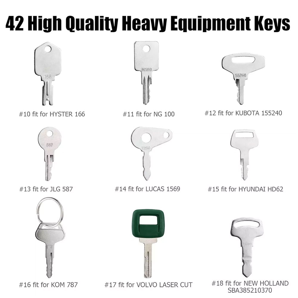 42 ปุ่มเครื่องมือหนักก่อสร้างก - Heavy Equipment Hitachi บทวิจารณ์และราคา