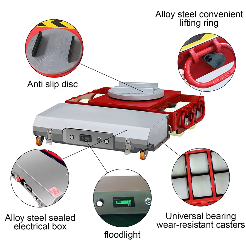 สเก็ตเตอร์ไฟฟ้าสำหรับงานหนักพร - Heavy Equipment Workshop บทวิจารณ์และราคา