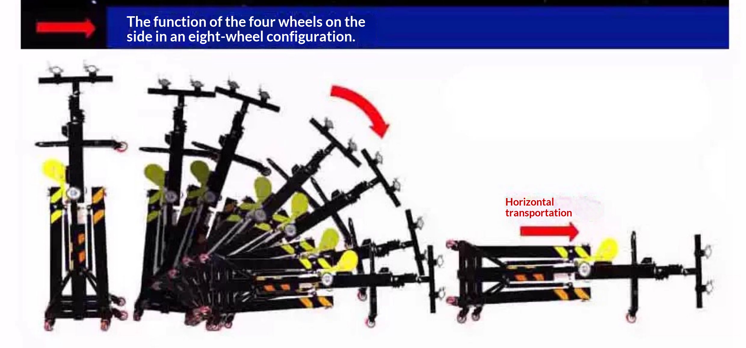 ขาตั้งไฟแบบมีคานยกแบบยืดหดได้ส - Heavy Equipment And Rentals บทวิจารณ์และราคา