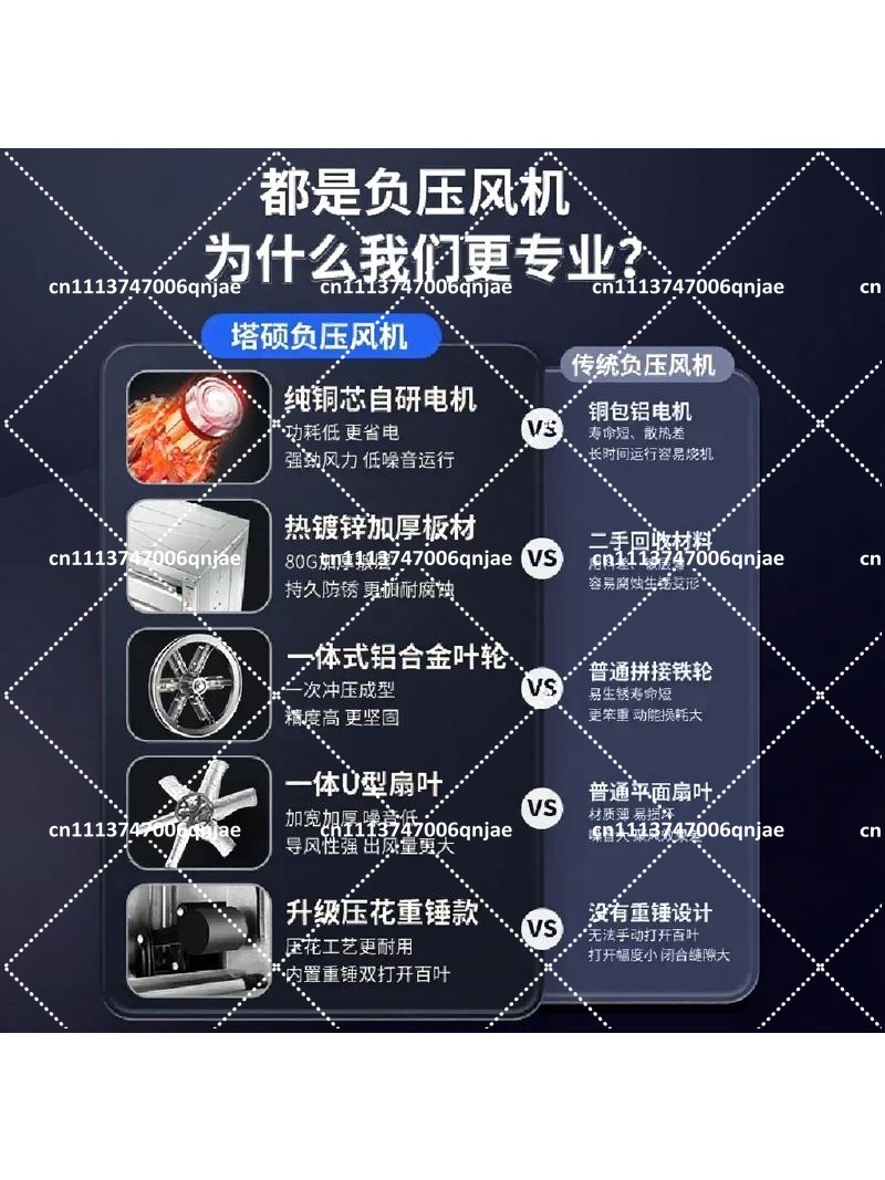 พัดลมดูดอากาศอุตสาหกรรม พัดลมร - Exhaust Fan Industrial บทวิจารณ์และราคา