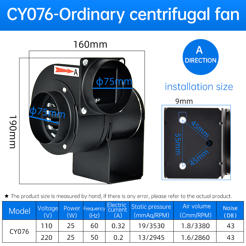 พัดลมดูดอากาศอุตสาหกรรมกำลังสู - Exhaust Fan Industrial บทวิจารณ์และราคา