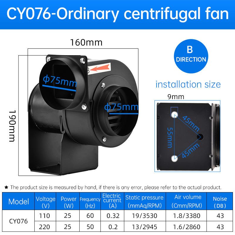 พัดลมดูดอากาศอุตสาหกรรมกำลังสู - Exhaust Fan Industrial บทวิจารณ์และราคา