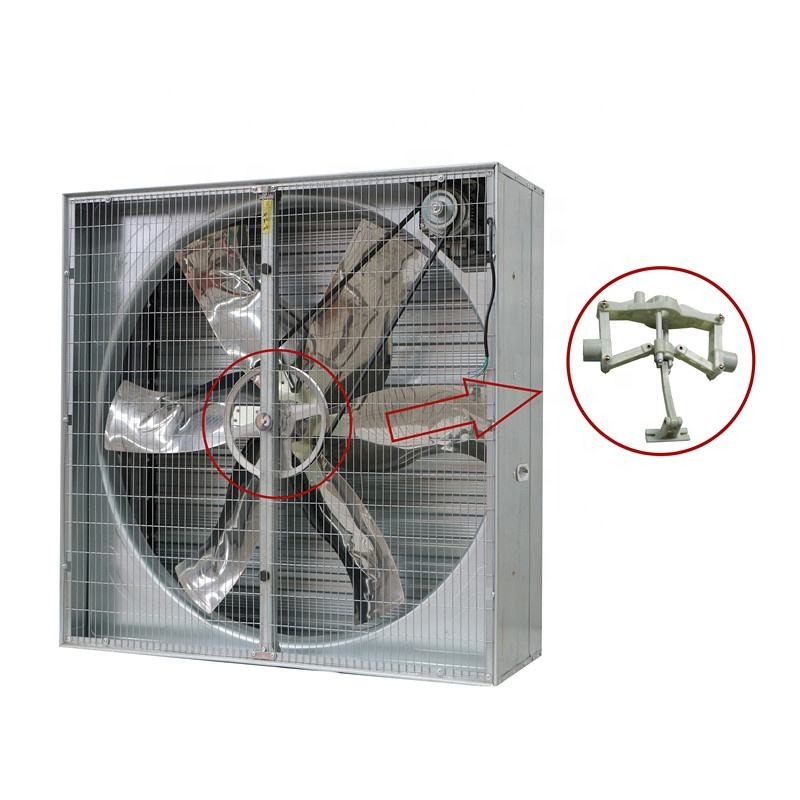 พัดลมระบายอากาศอุตสาหกรรม, พัด - Exhaust Fan Industrial บทวิจารณ์และราคา