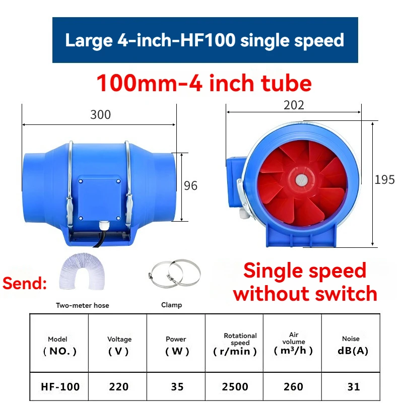 พัดลมดูดอากาศแบบแรงเหวี่ยงผสมไ - Exhaust Fan Industrial บทวิจารณ์และราคา